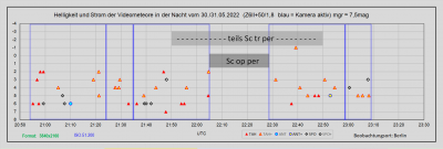 vidmet-20220530-z6II.png