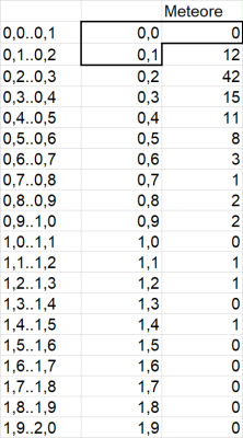 Beispiel_Klassen_Excel-Tabelle.png