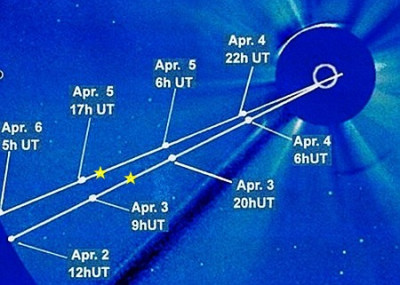 voraussichtliche Bahn in LASCO C3