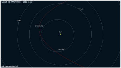 Bildschirmfoto 2026-04-21 um 14.50.04.png (223.14 KiB) 4881 mal betrachtet Komet zwischen Sonne und Erde